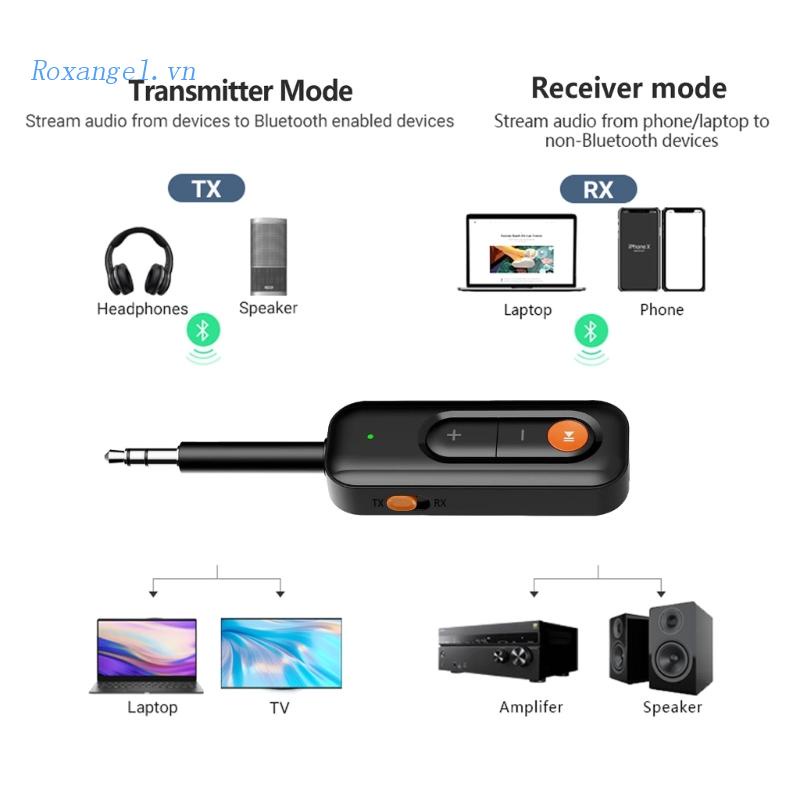 Bộ Truyền Nhận Tín Hiệu Bluetooth 5.2 AUX 2 Trong 1 Kèm Mic