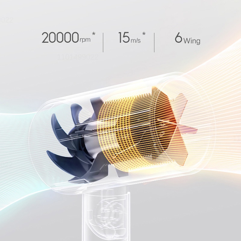 Máy Sấy Tóc XIAOMI MIJIA Anion H101 Ion Âm 220V Nhanh Khô Chuyên Nghiệp Có Thể Gấp Gọn