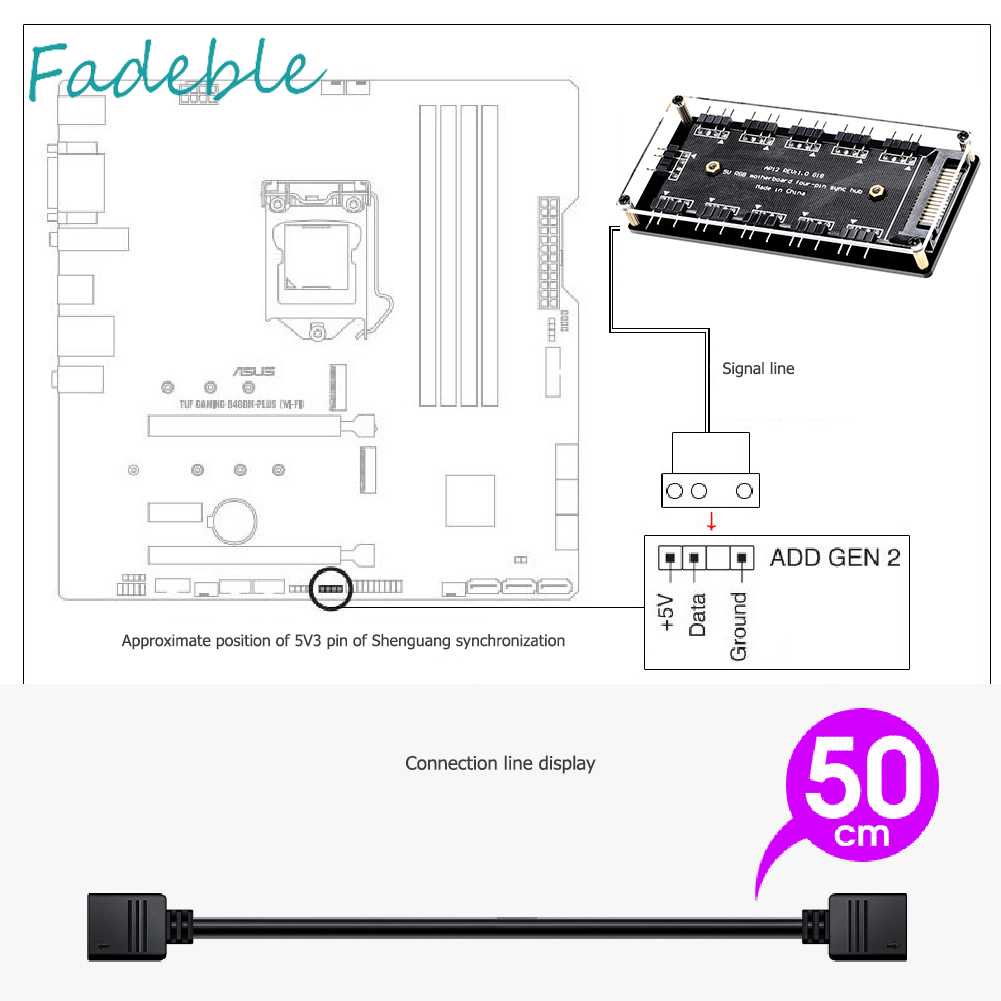 Bộ Chia 10 CổNg QuạT RGB 5V 3PIN Cho PC