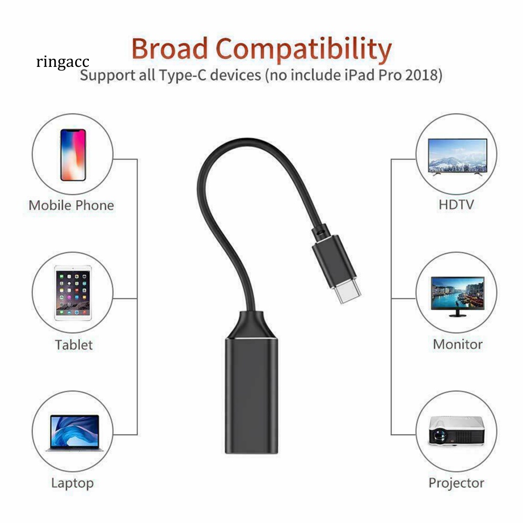 Bộ Chuyển Đổi RGA USB 3.1 ABS Type C Sang HDMI Cho Laptop