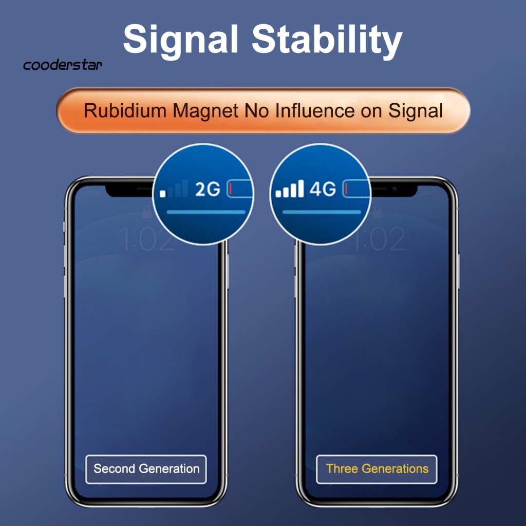 Giá Đỡ Điện Thoại Từ Tính Tiện Dụng Cho Xe Hơi