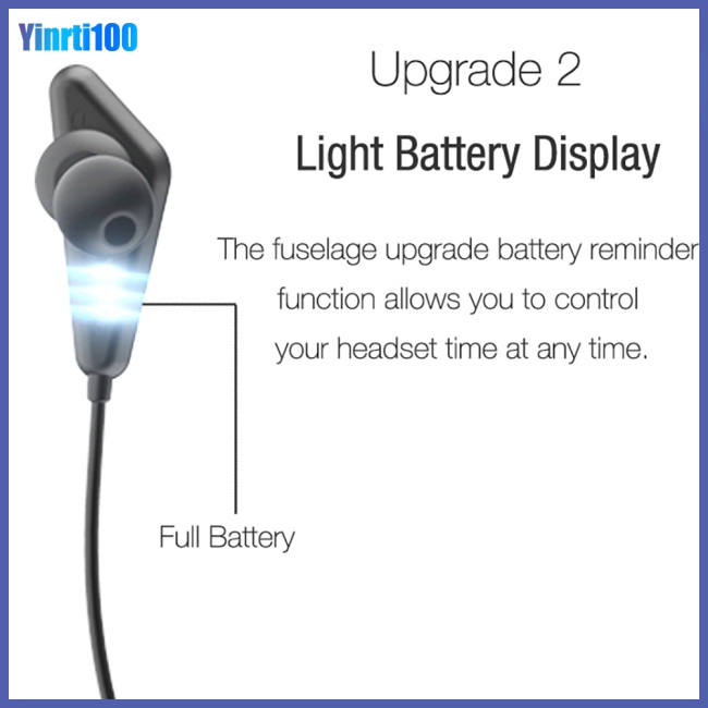 Tai Nghe Treo Cổ Yinrti Kết Nối Bluetooth 5.0 Pin Lớn Giảm Tiếng Ồn