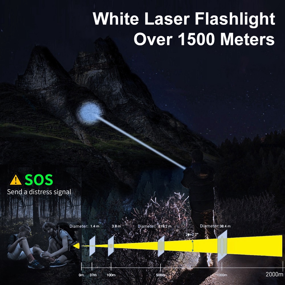 Đèn Pin LED laser Trắng Siêu Sáng Hình Chữ C Chống Thấm Nước IPX6 Có Thể Sạc Lại