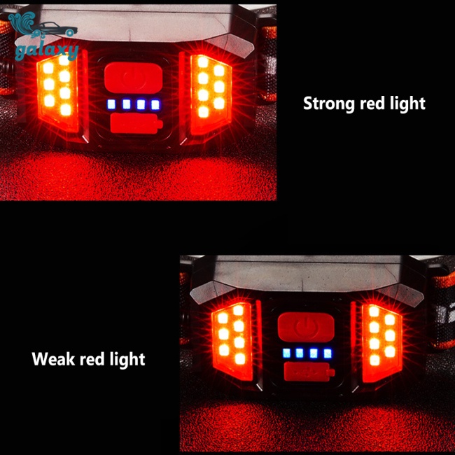 Galaxy Đèn Led Cob Đeo Đầu 250lm Sạc Usb Cảnh Báo An Toàn Cho Hoạt Động Ngoài Trời