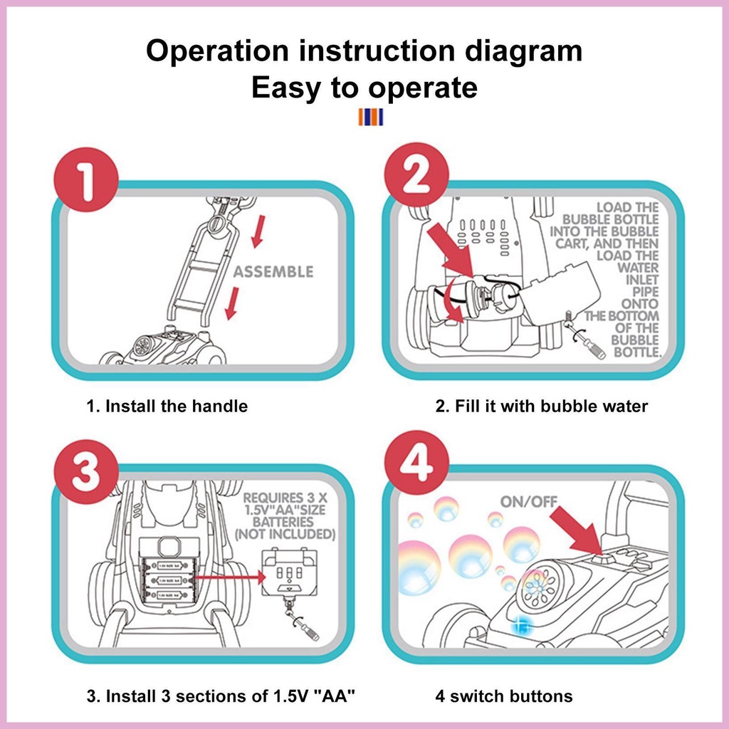 Máy Thổi Bong Bóng Tự Động Có Đèn Vui Nhộn Cho Bé