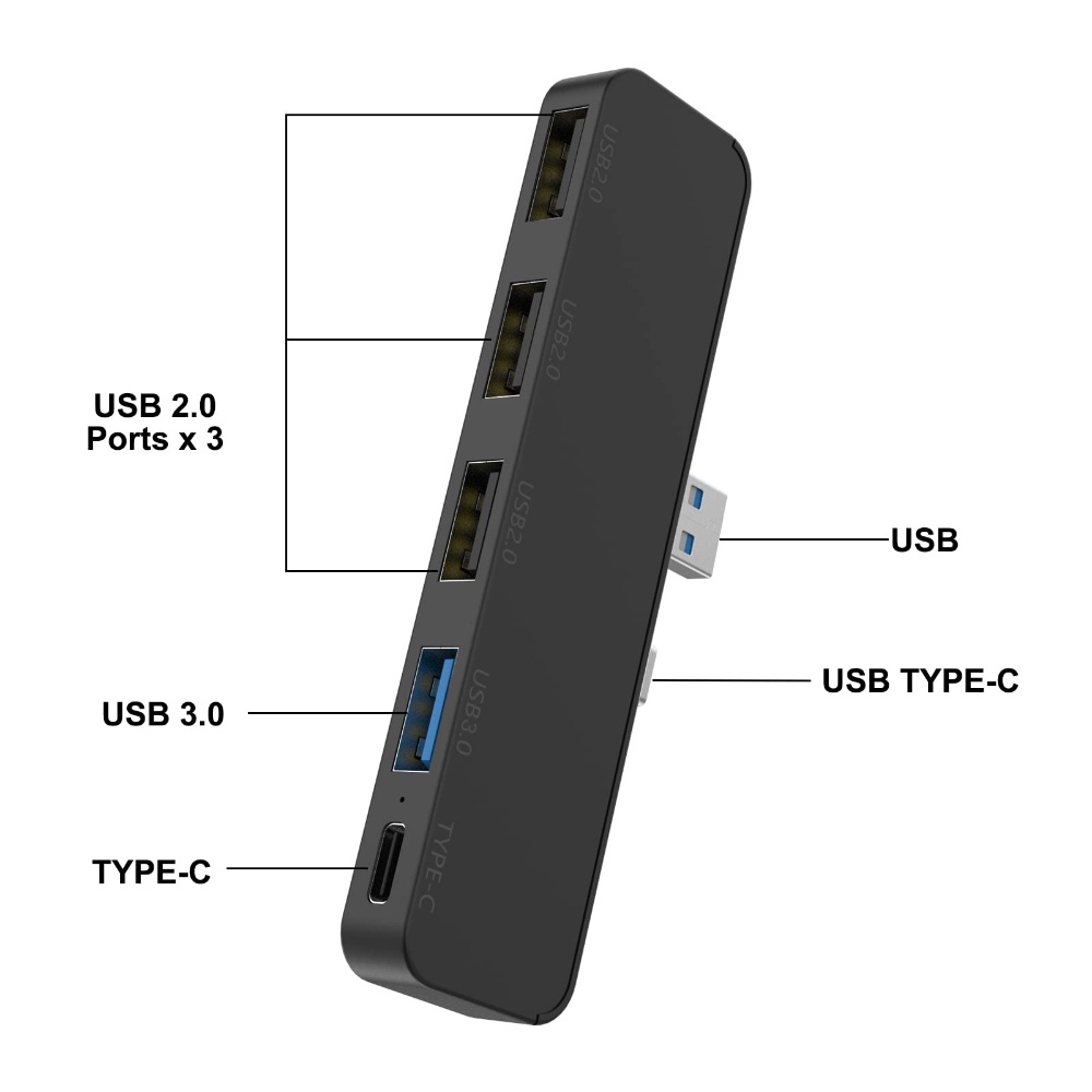 Hub Nối Dài 5 Cổng USB Tốc Độ Cao Cho PS5 / PS5 / Playstation 5