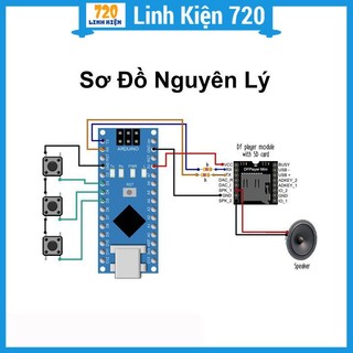 DFPlayer Mini MP3 Player Module For Arduino Black