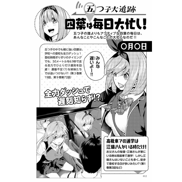 The Quintessential Quintuplets Character Book Vol. 4