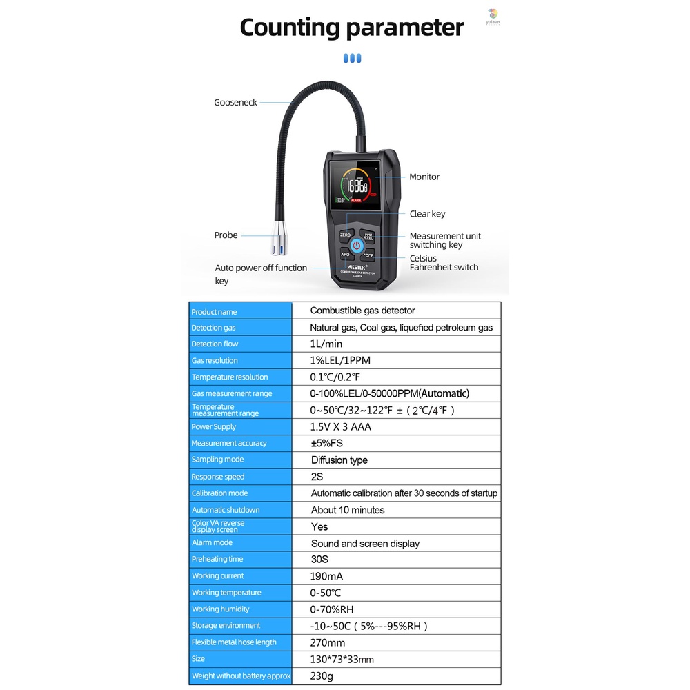 Thiết Bị Kiểm Tra Rò Rỉ Khí Gas Cầm Tay MESTEK CGD02A 0-5000Ppm
