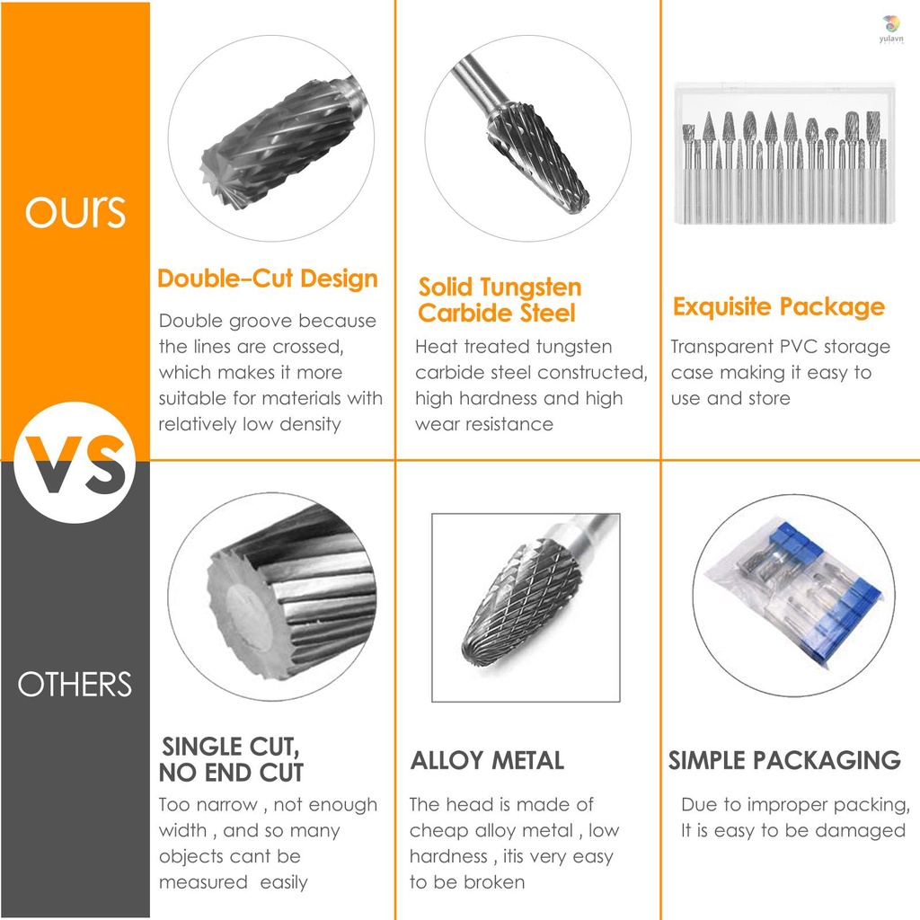 Bộ 20 Mũi Khoan Xoay 1 / 8in 1 / 4in Và 1 / 8in Bằng Thép Vonfram Dùng Làm Gỗ