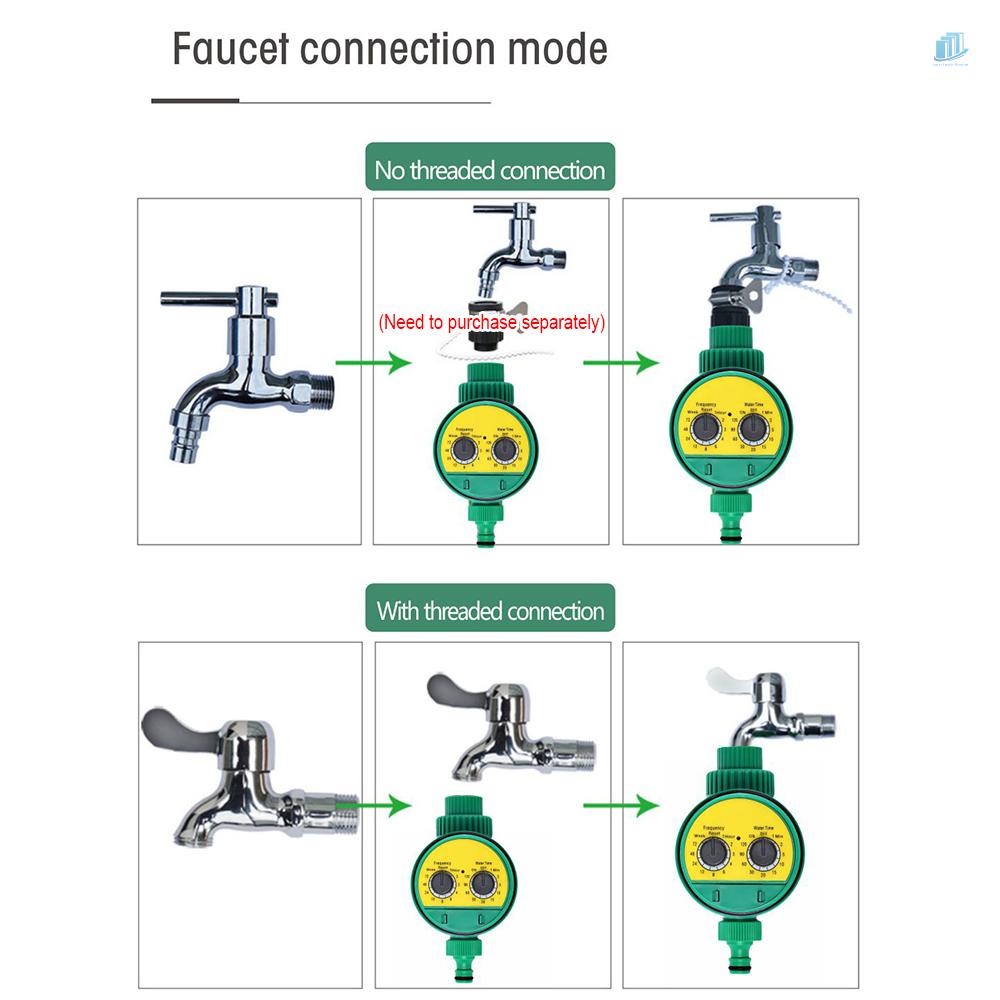 Thiết Bị Điều Khiển Hẹn Giờ Tưới Nước Tự Động Thông Minh (s2mwvn) Cho Sân Vườn
