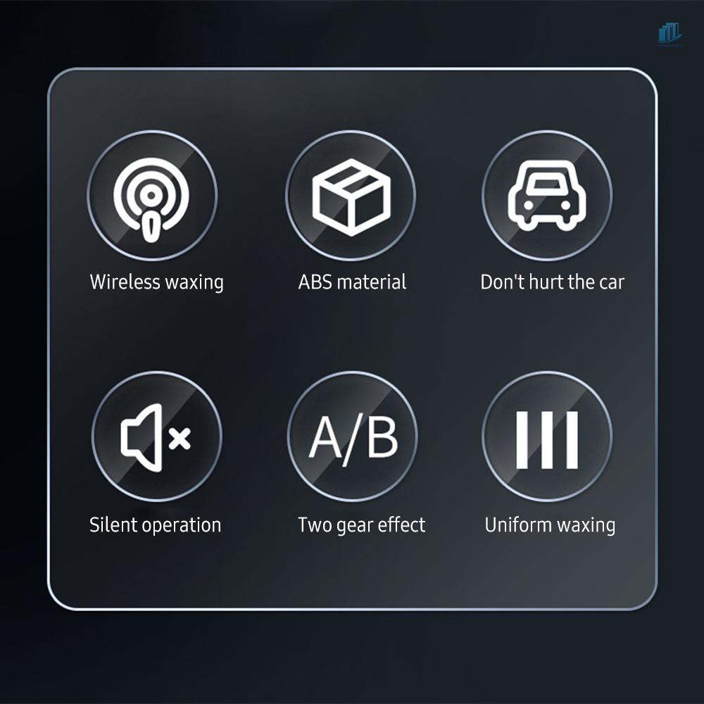 Bộ Máy Đánh Bóng Xe Hơi 2 Tốc Độ Mini Không Dây 4000mAh Lithium-Ion Có Thể Sạc Lại