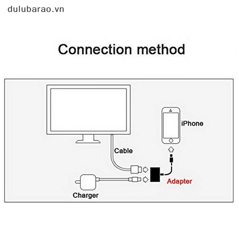 DUL Lightning kỹ thuật số AV Adapter 8Pin sét để Cáp HDMI cho iPhone 8 7 x iPad AO