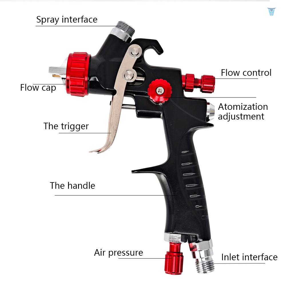 Bộ Dụng Cụ Phun Sơn Xe Hơi LVMP 1.0mm