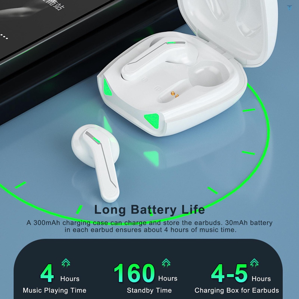 Tai Nghe Nhét Trong Không Dây Tích Hợp Mic BT5.0 Chống Mồ Hôi 300mAh Lenovo XT85 Ốp