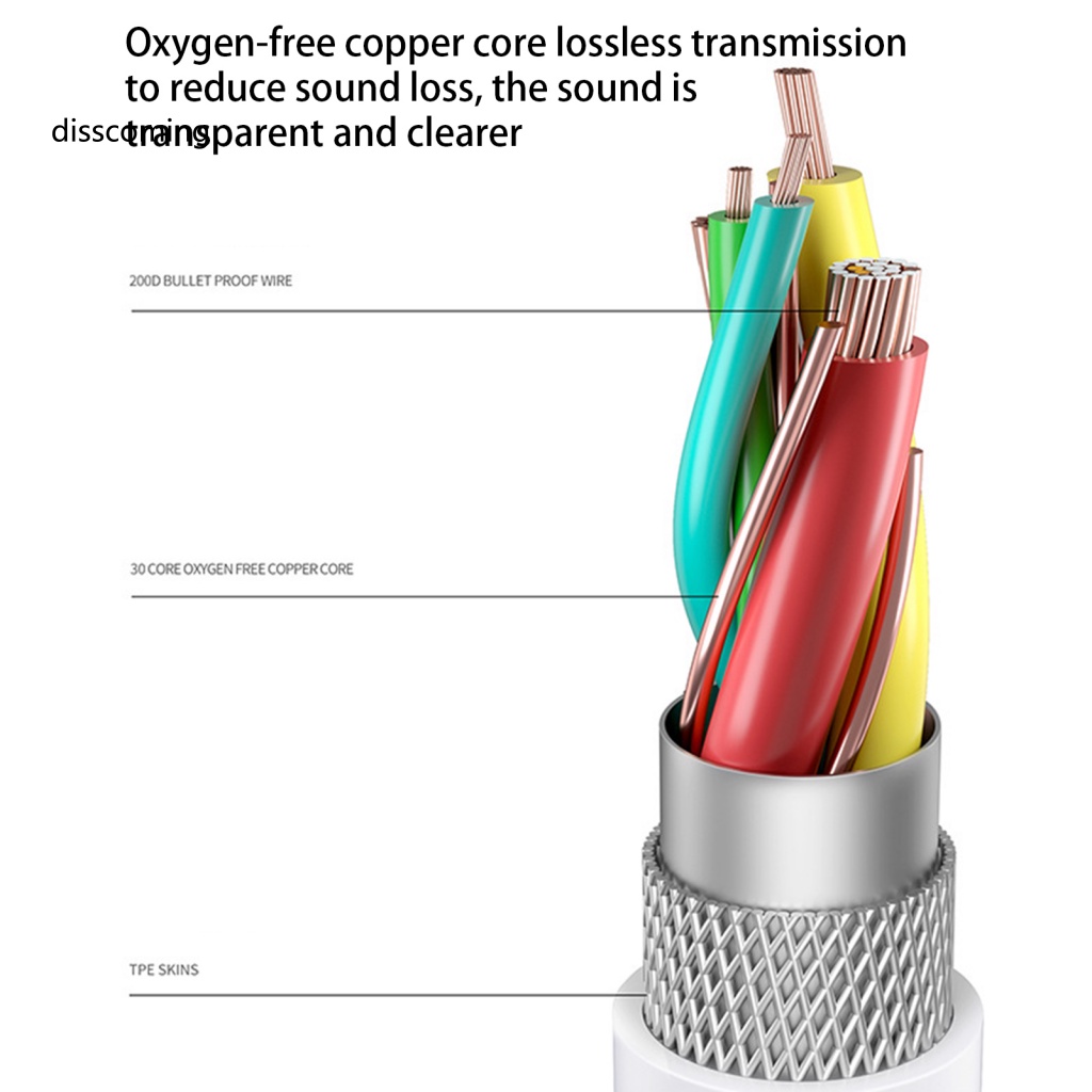 Áo Khoác Dáng Dài Thời Trang Sành Điệu Cao Cấp| Tai Nghe Chơi Game Có Dây Kèm Mic Có Thể Điều Chỉnh Âm Lượng Cho Iphone Android