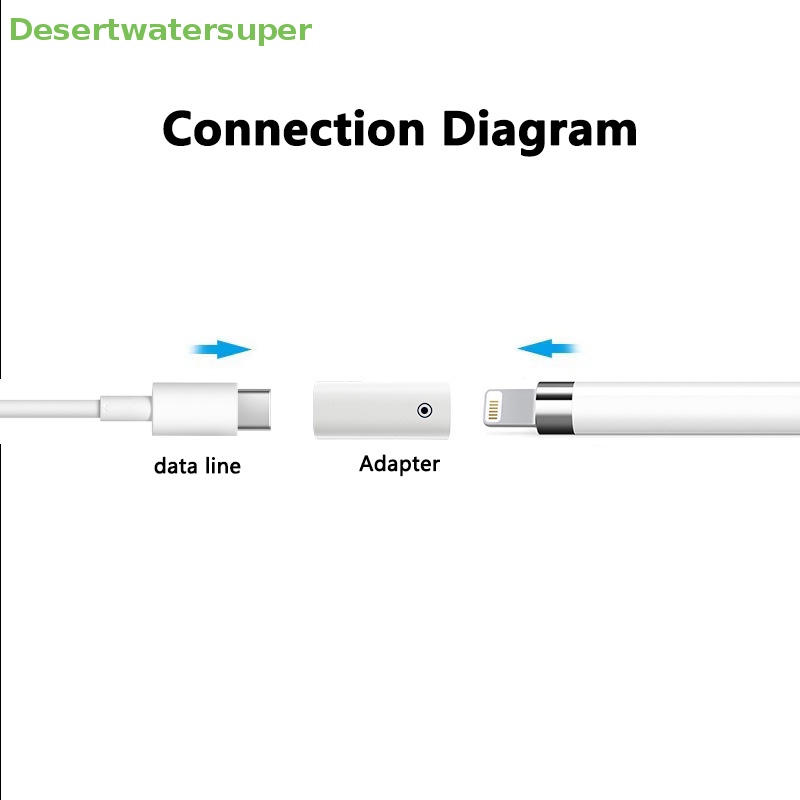 Đầu Chuyển Đổi 1 / 2 Cổng USB Type-C / 8 Pin