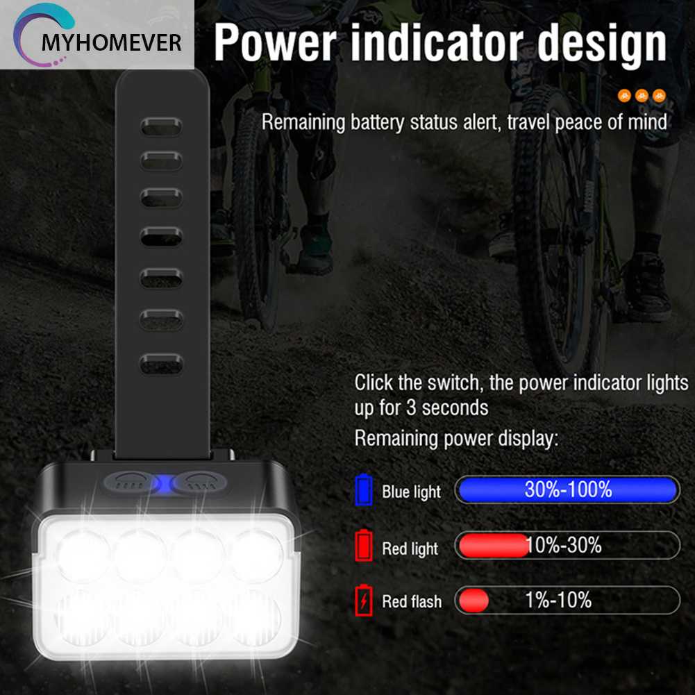 Đèn Pha 900LM LED TYPE-C 1000mAh IPX6 Chống Nước Có Thể Sạc Lại Cho Xe Đạp