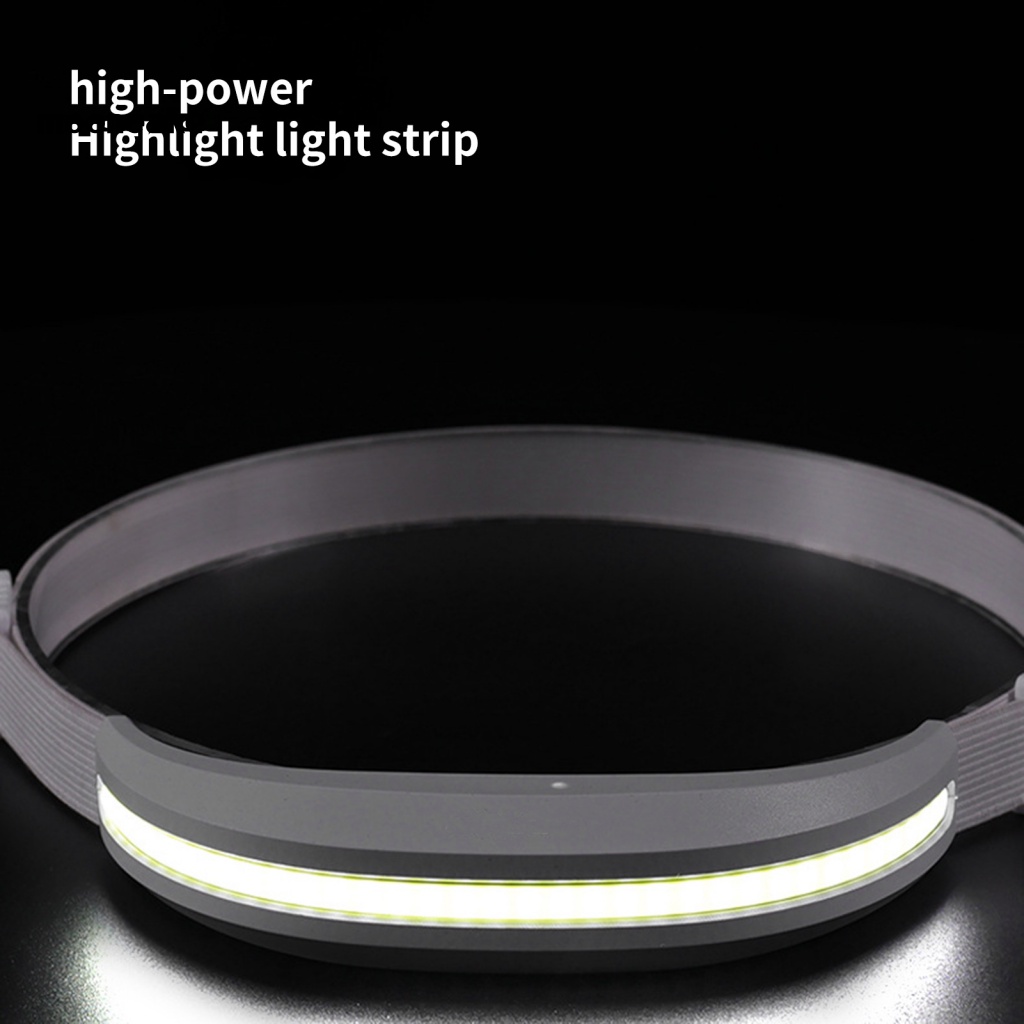 1 Bộ Đèn Pha 4 Chế Độ Sáng Đa Năng Cho Chạy Bộ / Cắm Trại