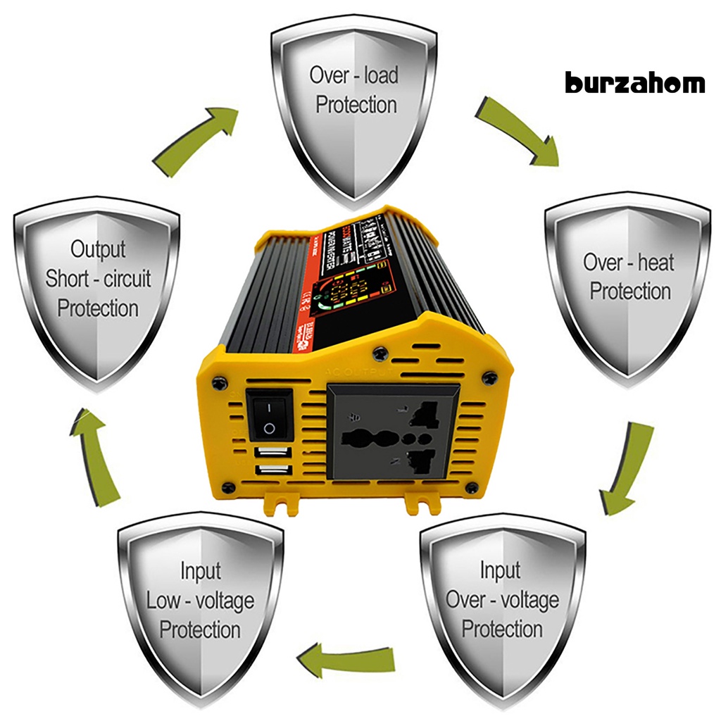 Bộ Chuyển Đổi Nguồn Điện 6000W Từ DC12V Sang AC220V / 110V Hai Cổng USB Cho Xe Hơi