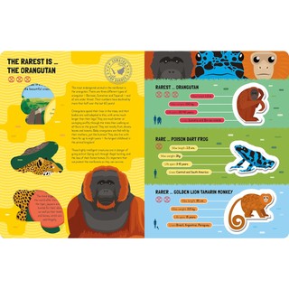 Awesome Endangered Animals
