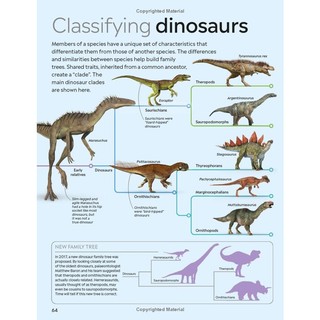 Eyewitness: Dinosaur