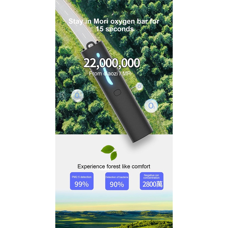 Máy lọc không khí ion âm dạng đeo Air Purifier Super I SHOPTRENDVN | BigBuy360 - bigbuy360.vn