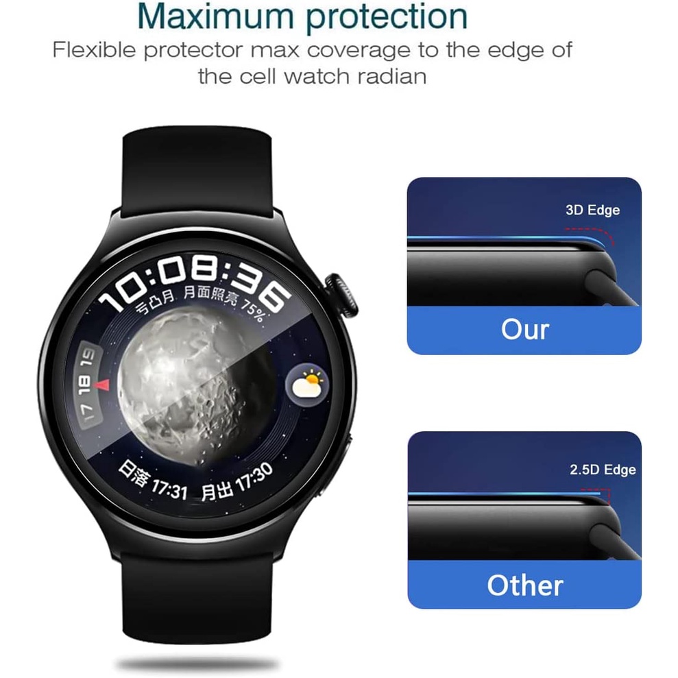 Kính Cường Lực Bảo Vệ Màn Hình Cho Đồng Hồ Thông Minh Huawei Watch 4 Pro / watch4