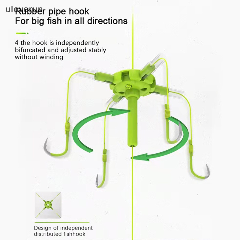 Uloverun Bộ Móc Câu Cá Bằng Thép Carbon Chất Lượng Cao Chống Cháy Nổ