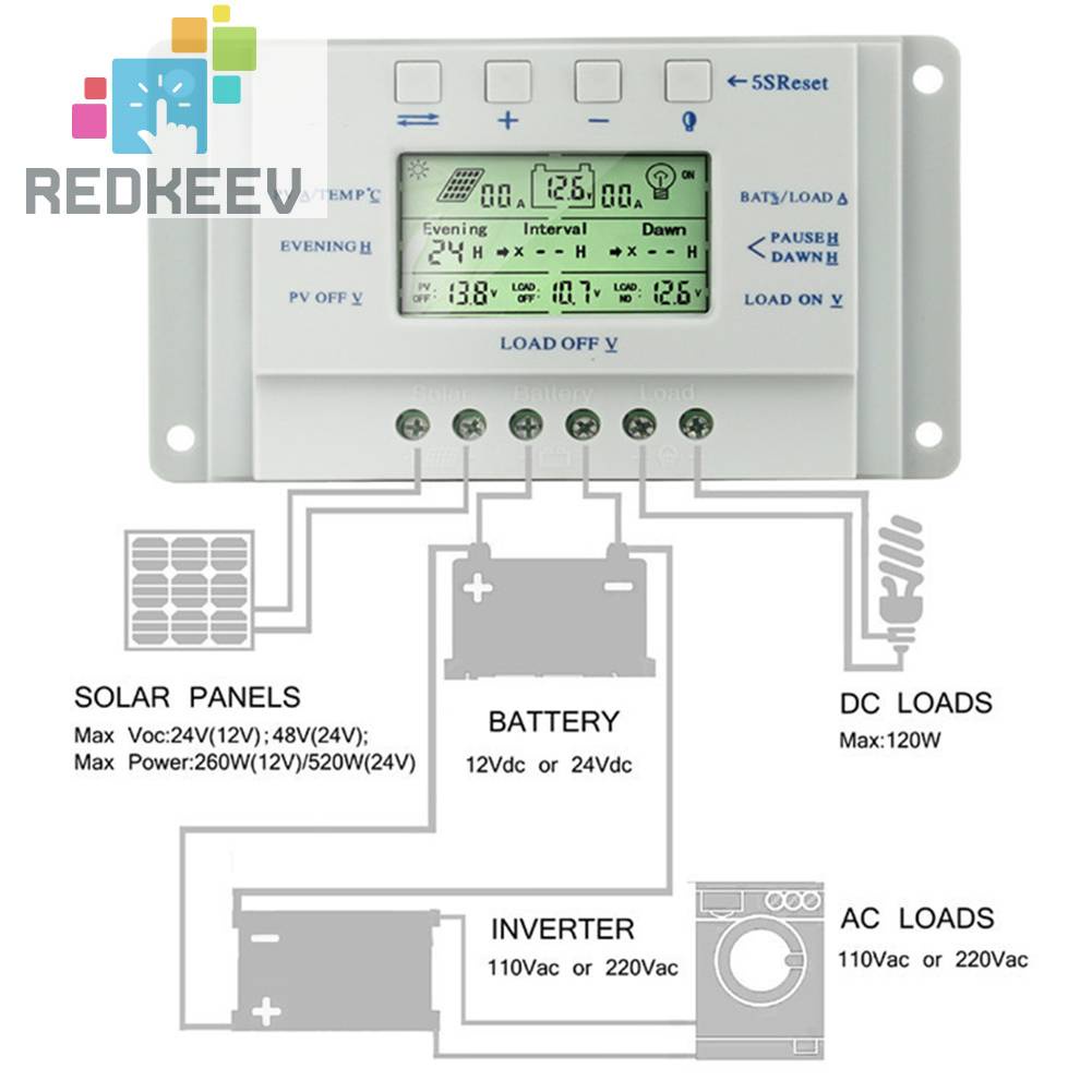 Bộ Điều Khiển Sạc Năng Lượng Mặt Trời 12V 24V 10A PWM Màn Hình LCD