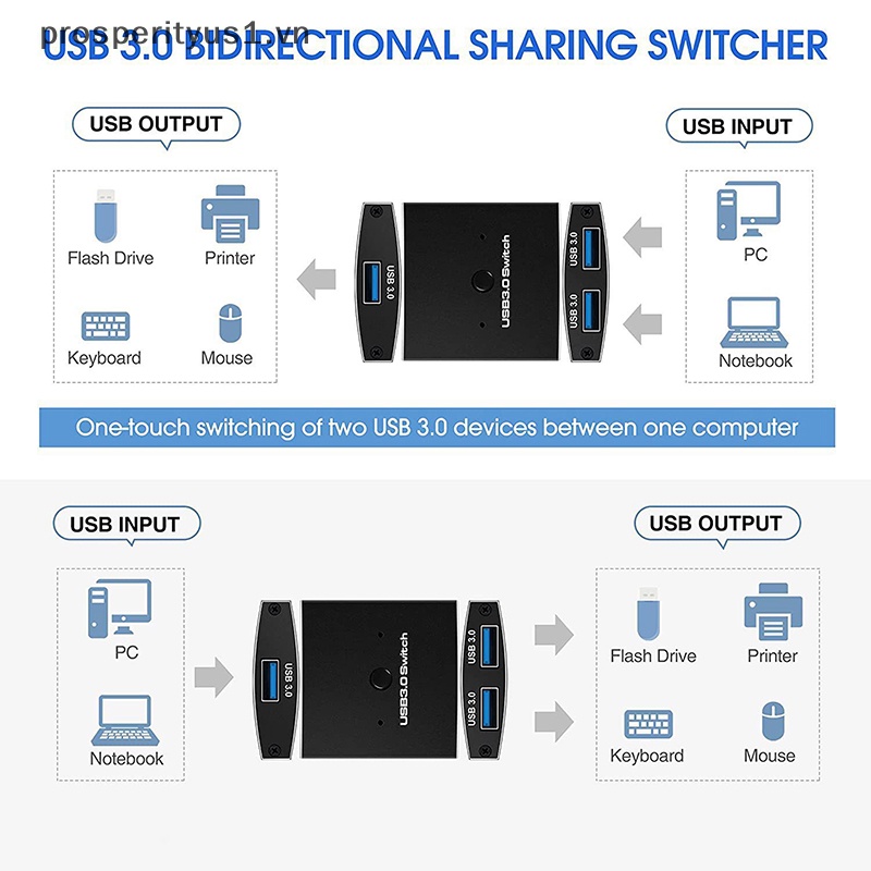 Công Tắc Chuyển Đổi 1 Cổng USB 3.0 5Gbps 2 Trong 1 USB 3.0