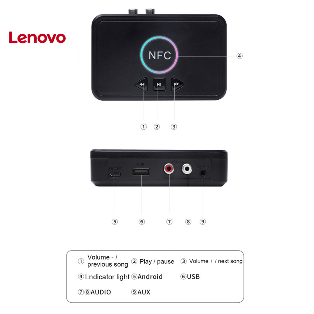 Thiết Bị Nhận Tín Hiệu Bluetooth 5.0 Không Dây NFC Hình Hoa Hướng Dương Cho Loa