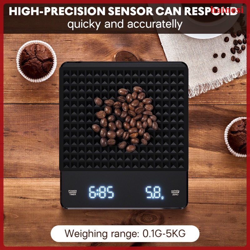 Máy Xay Cà Phê Kỹ Thuật Số Có Thể Sạc Lại Tiện Dụng