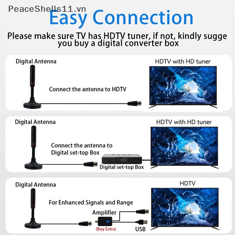 Ăng Ten TV Kỹ Thuật Số ISDB DVB-T Chống Nước Tiện Lợi