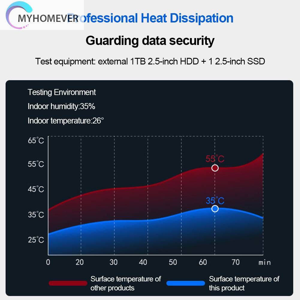 Bộ Chia Nhiều Cổng USB C 10 Trong 1 100W PD RJ45 Gigabit Ethernet Cho Macbook Huawei