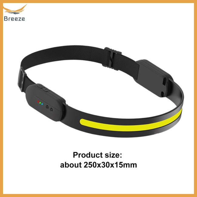 Đèn Led Đeo Đầu Cảm Biến Sóng Thông Minh Sạc Nhanh Mang Đi Cắm Trại Tiện Dụng