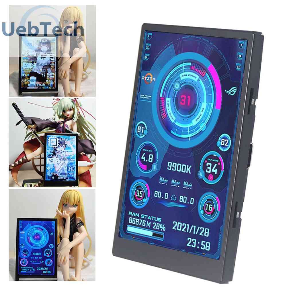 Màn Hình Hiển Thị Hai Cổng USB Loại C CPU GPU RAM HDD Cho Máy Tính