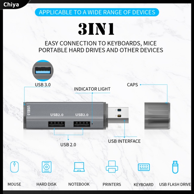 Bộ Chia Cổng Usb 3.0 3 Trong 1 Chuyên Dụng Cho Máy Tính Notebook