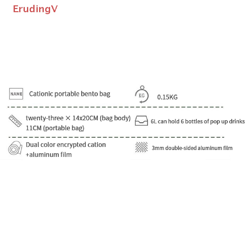 [ErudingV] Túi Tote Canvas Cách Nhiệt Đựng Cơm Trưa Nhỏ Gọn Dành Cho Trẻ Em Đi Học Đi Dã Ngoại [Mới]