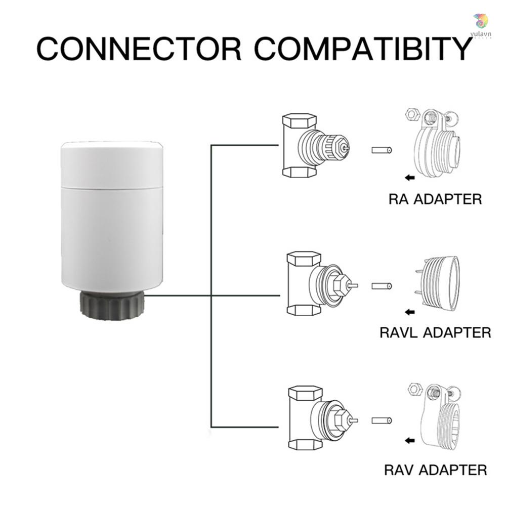Van Điều Khiển Nhiệt Độ ZigBee 3.0 TRV Thiết Kế Nhỏ Gọn Tiện Dụng