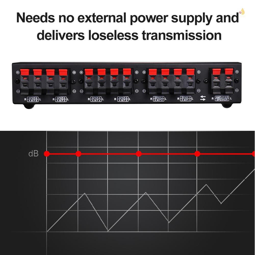 Bộ 6 Cặp Loa Âm Thanh Một Chiều Chuyên Dụng Lynepauario