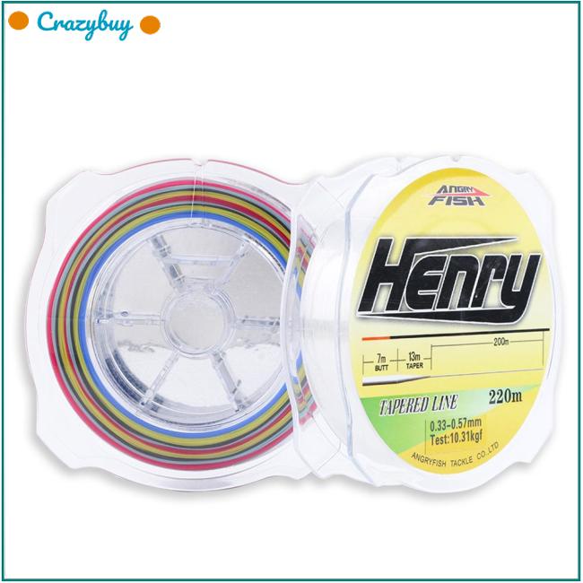 Cr Cuộn Dây Câu Cá 220m Chất Lượng Cao
