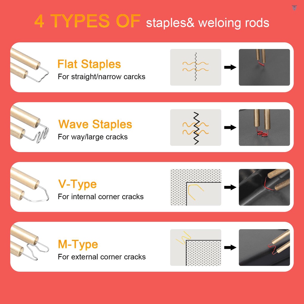 Bộ Máy Hàn Cầm Tay 50W Bằng Nhựa Kèm 4 Hộp Ghim Bấm