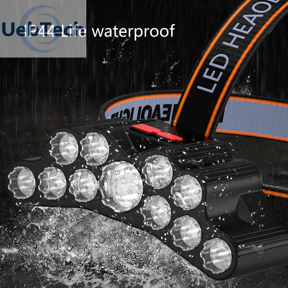 Đèn LED Đeo Trán 350LM Tiện Dụng Khi Đi Cắm Trại