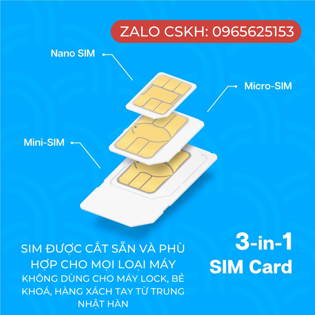 Sim du lịch Mỹ Canada tốc độ cao Chính hãng JOYTEL thiết kế theo hành trình của bạn