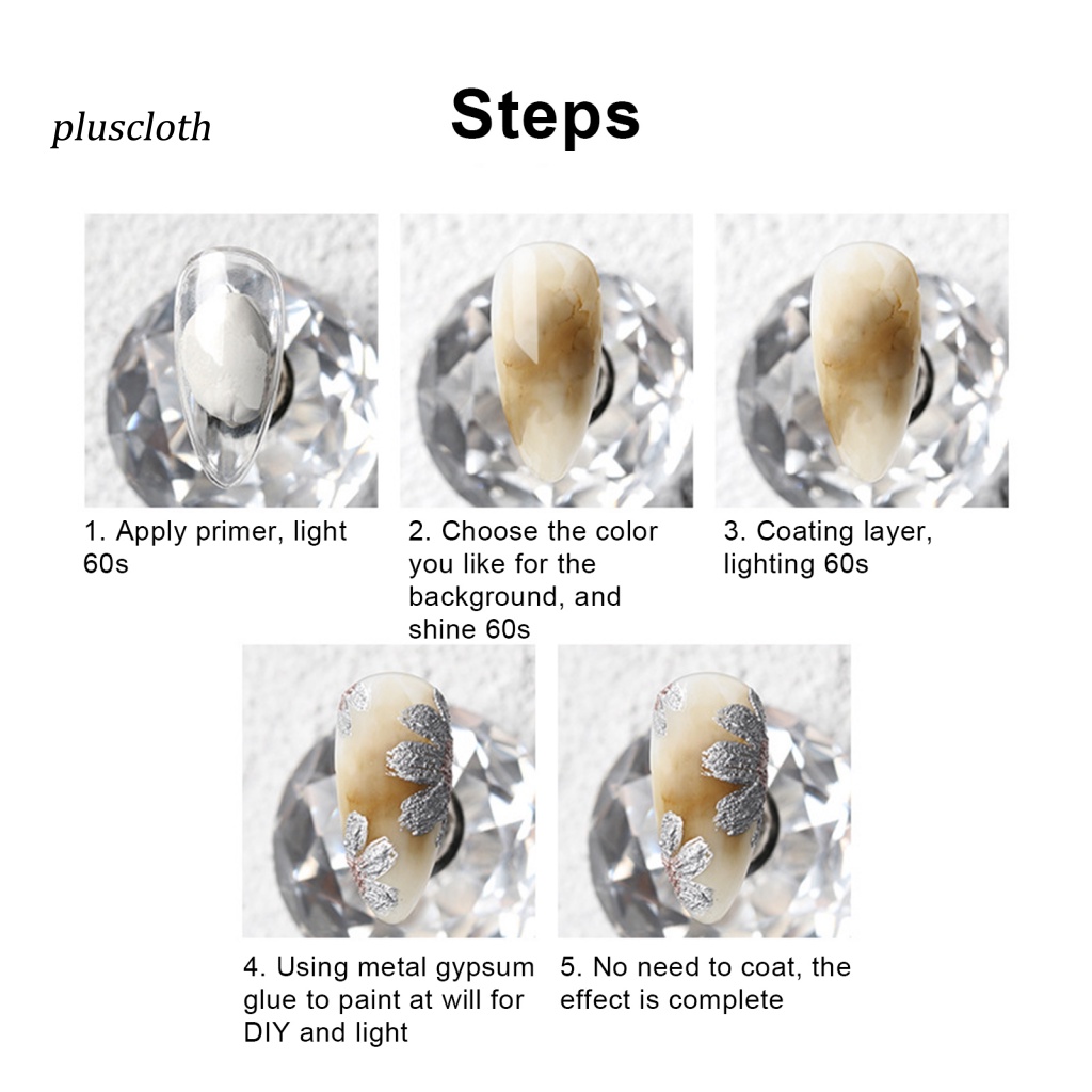 Hộp Gel 5g Chống Rơi Màu Sắc Tươi Sáng Dùng Để Trang Trí Móng Nghệ Thuật