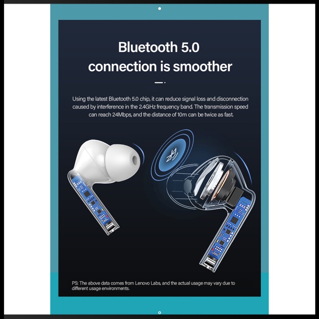 Tai Nghe Thể Thao Không Dây Zevaret Lenovo Xt90 Tws Bluetooth 5.0 Chống Thấm Nước Ipx5 Có Nút Cảm Ứng
