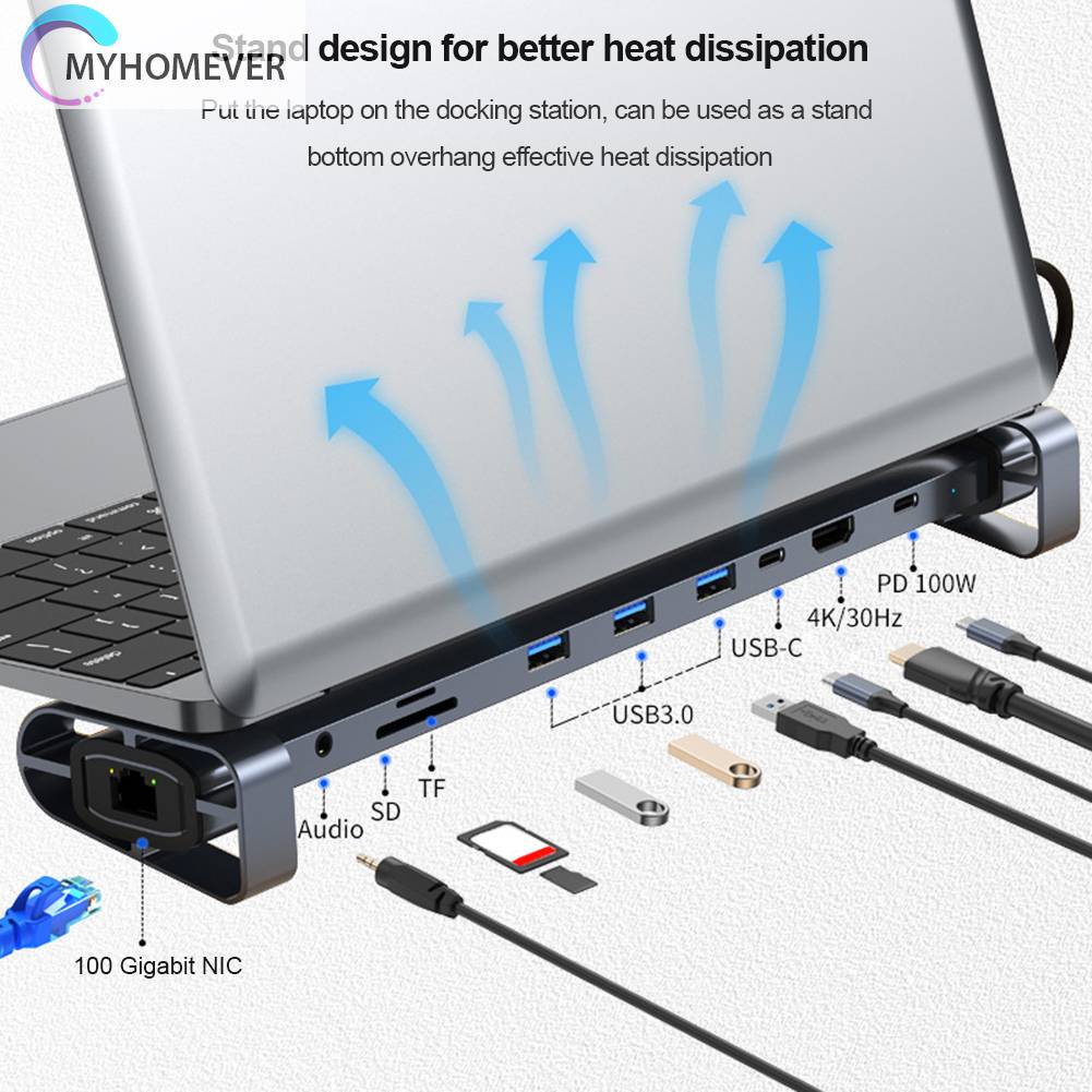 Bộ Chia Nhiều Cổng USB C 10 Trong 1 100W PD RJ45 Gigabit Ethernet Cho Macbook Huawei