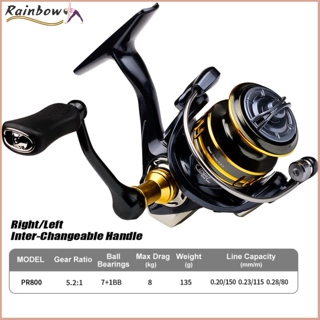 Máy Câu Cá 7 + 1BB 18Lbs Max Drag 5.2: 1 Tốc Độ Cao