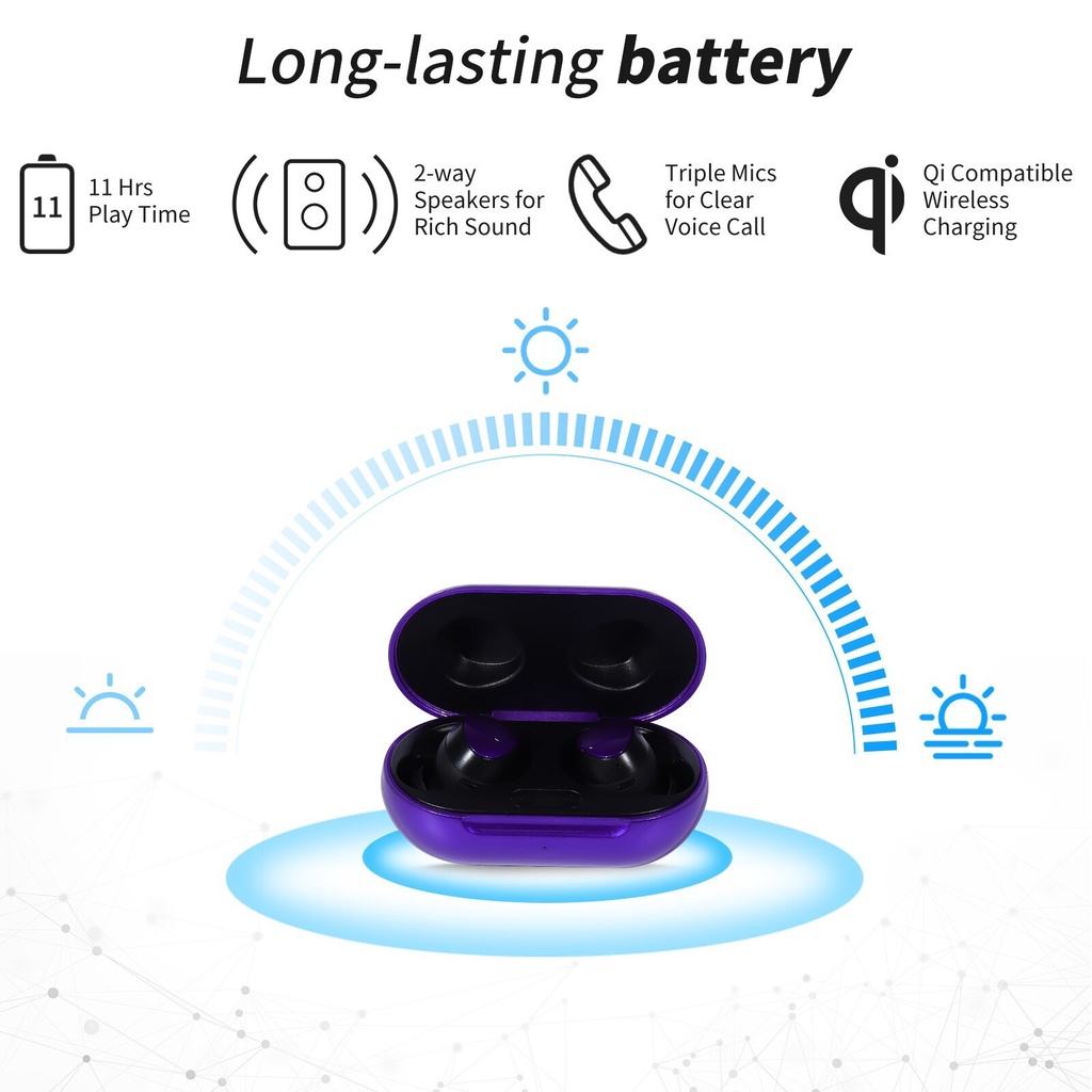 Tai Nghe Bluetooth 5.0 Nhét Tai R175 Buds + Tai Nghe Nhét Tai Không Dây Âm Thanh HIFI Stereo Cho Samsung Galaxy